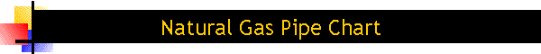 Natural Gas Pipe Chart